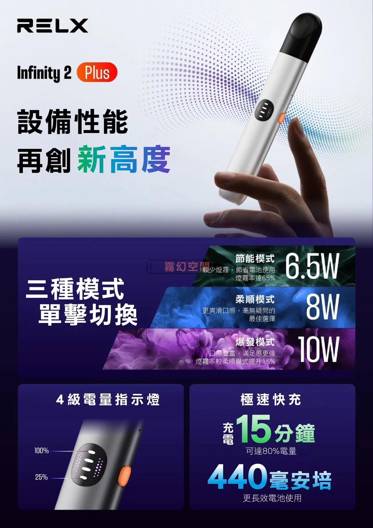 悅刻 六代主機 ⋆ 熱銷爆款