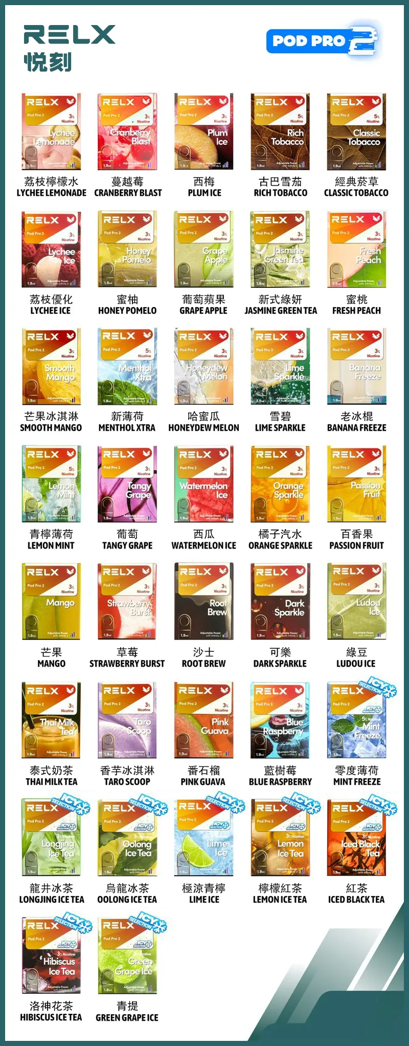 悅刻 六代煙彈 ⋆ 人氣之選
